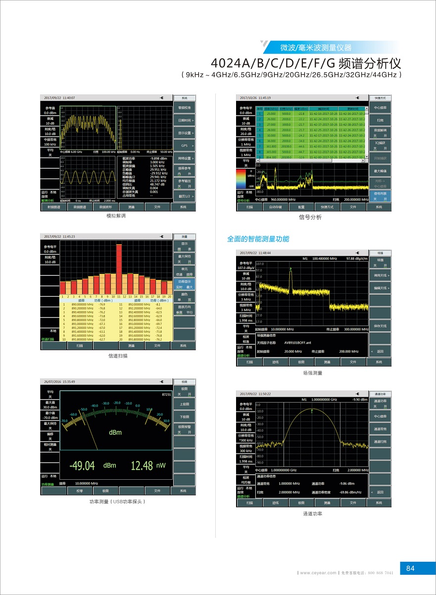 4024頻譜分析儀選購指南2019-2 - 副本.jpg 4024頻譜分析儀選購指南2019-2 - 副本.jpg